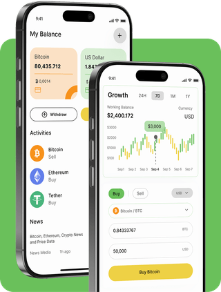 Trandix AI trading platform with live market data