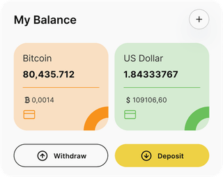 Trandix AI automated trading solution — dashboard overview